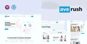 Averush - Digital Marketing & Creative Agency Elementor Template Kit