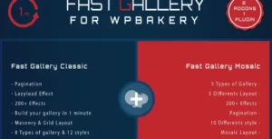 Fast Gallery for WPBakery Wordpress Plugin