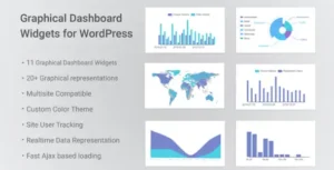 Graphical Dashboard Widgets for WordPress