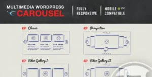 Multimedia Responsive Carousel - WordPress Plugin