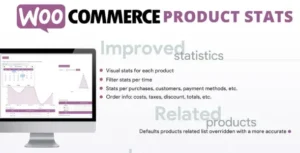 WooCommerce Product Stats and Related!